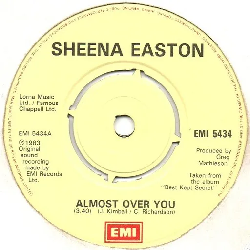 Karaoke Almost Over You by Sheena Easton — sing along with lyrics on Singa